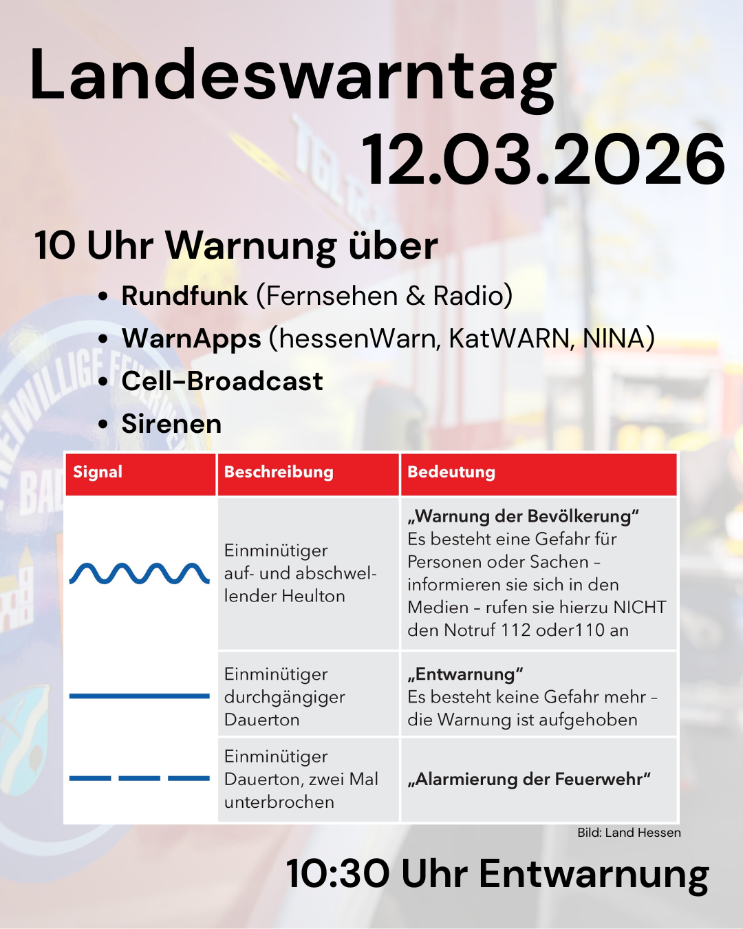 Landeswarntag - 1